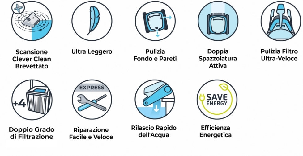 Dolphin PoolStyle AG Plus ULTRACLEAN Digital - Robot Elettrico Pulitore per Piscina fino a 10 Mt - FONDO + PARETI - MY2023