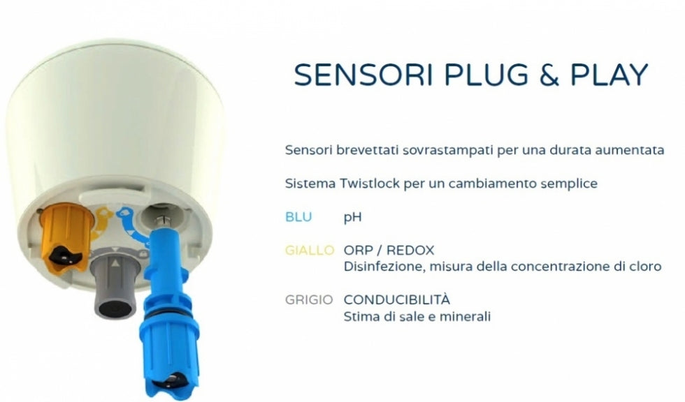 Isolotto Tecnologico Ondilo ICO - Rilevatore Parametri Ph + Cloro + Sale + Bromo + Temperatura Acqua Piscina Tramite Bluetooth & WiFi