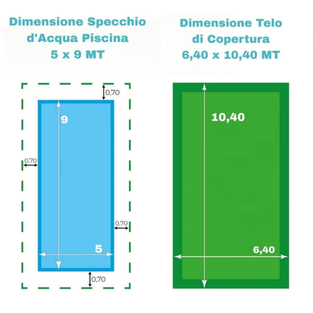 Telo di Copertura Invernale 6,40X 10,40 MT per Piscina 5X9 MT con Tubolari Perimetrali & Asole + BORDATURA con RISVOLTO & DOPPIA CUCITURA - Made in Italy - 240 gr/mq