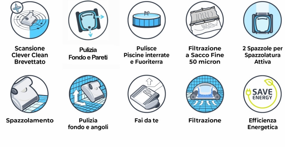 Dolphin Pool UP Digital - Robot Elettrico Pulitore per Piscina fino a 8 Mt per Rivestimento in Ceramica Cemento Verniciato Vetroresina & PVC con Gradino Perimetrale - MY2024