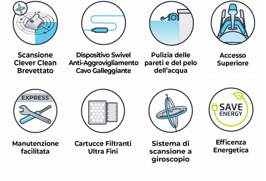 Dolphin ZEFIRO SF40 Gyro Digital - Robot Elettrico Pulitore per Piscina fino a 12 Mt TOP GAMMA per Rivestimento in Ceramica Cemento Verniciato Vetroresina & PVC con Gradino Perimetrale - MY2023