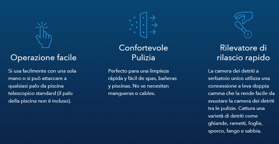 Infografica su facilità d'uso, pulizia confortevole e rilascio rapido del WaterTech Pool Blaster IVAC 350.