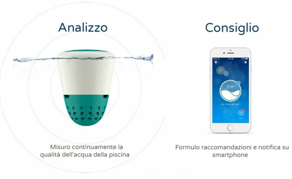 Isolotto Tecnologico Ondilo ICO - Rilevatore Parametri Ph + Cloro + Sale + Bromo + Temperatura Acqua Piscina Tramite Bluetooth & WiFi