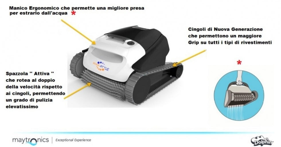 Dolphin Poolstyle 40i IoT Wi-Fi APP MyDolphin Plus Bluetooth Timer Digital - Robot Elettrico Pulitore per Piscina fino a 12 Mt - FONDO + PARETI + LINEA - MY2023