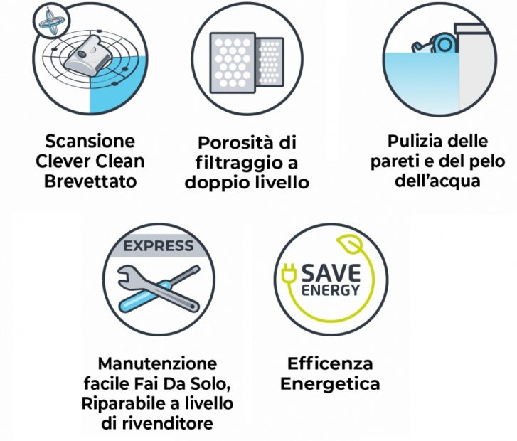 Dolphin XForce 20 Digital - Robot Elettrico Pulitore per Piscina fino a 12 Mt per Rivestimento in Ceramica Cemento Verniciato Vetroresina & PVC con Gradino Perimetrale - MY2023