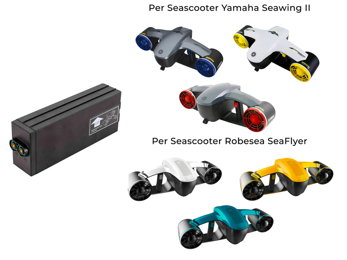 Batteria al Litio 14,8V per Seascooter Yamaha Seawing II e Robosea Seaflyer, mostrata con modelli compatibili.