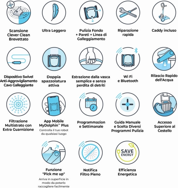 Dolphin Poolstyle 50i IoT Wi-Fi APP MyDolphin Plus Bluetooth Timer Digital - Robot Elettrico Pulitore per Piscina fino a 15 Mt - FONDO + PARETI + LINEA - MY2024