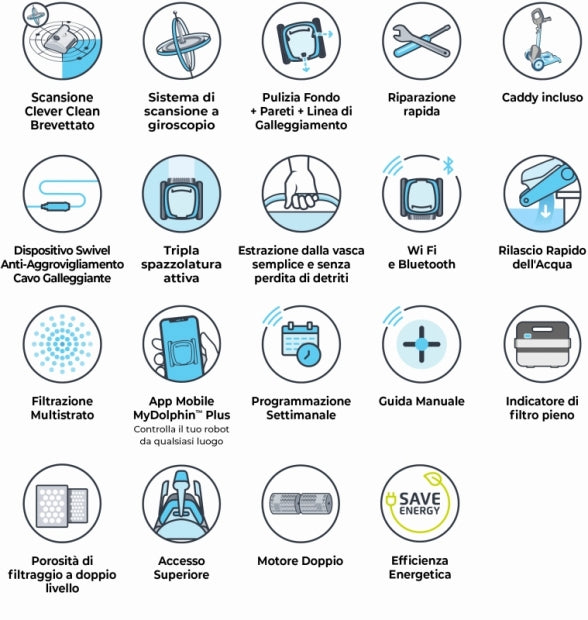 Dolphin ZEFIRO SF60i IoT Wi-Fi APP MyDolphin Plus Bluetooth Smart Active Timer Gyro Digital - Robot Elettrico Pulitore per Piscina fino a 15 Mt - TOP GAMMA per Rivestimento in Ceramica Cemento Verniciato Vetroresina & PVC con Gradino Perimetrale - MY2023