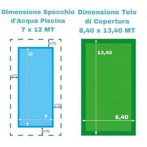 Telo di Copertura Invernale 8,40X 13,40 MT per Piscina 7X12 MT con Tubolari Perimetrali & Asole + BORDATURA con RISVOLTO & DOPPIA CUCITURA - Made in Italy - 240 gr/mq