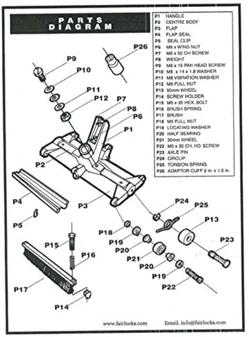 Spazzola di ricambio con viti per aspirafango Fairlocks, diagramma delle parti incluse nel pack D.