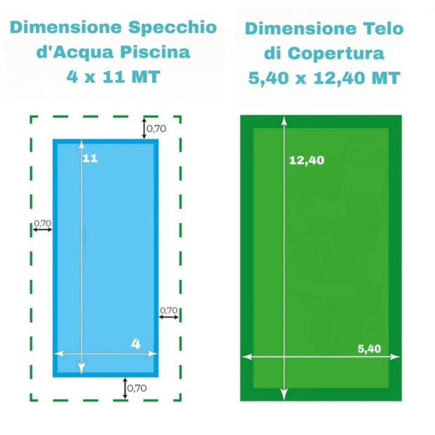 Telo di Copertura Invernale 5,40X 12,40 MT per Piscina 4X11 MT con Tubolari Perimetrali & Asole + BORDATURA con RISVOLTO & DOPPIA CUCITURA - Made in Italy - 240 gr/mq