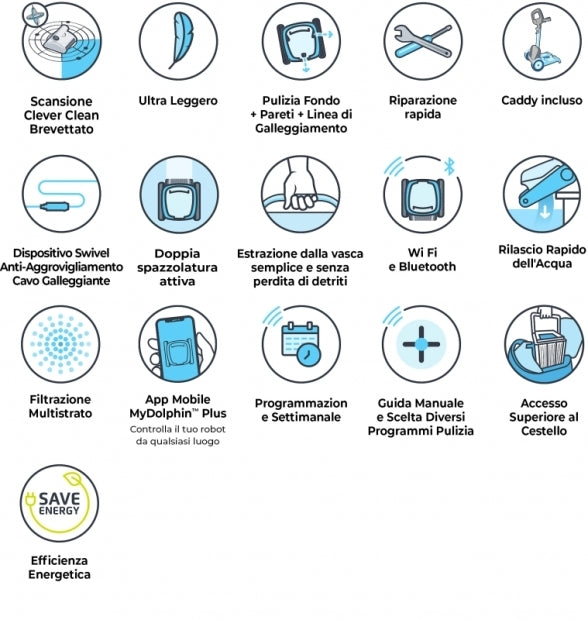 Dolphin S300i Bio IoT Wi-Fi APP MyDolphin Plus Bluetooth Timer Digital
