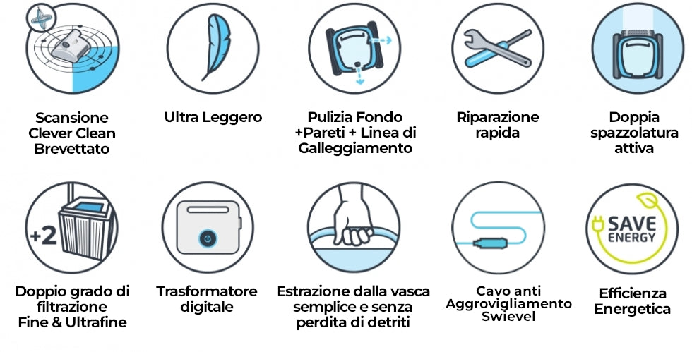 Dolphin Poolstyle 35i IoT Wi-Fi Bluetooth APP MyDolphin Plus Digital - Robot Elettrico Pulitore per Piscina fino a 12 Mt - FONDO + PARETI + LINEA - NOVITA' 2024