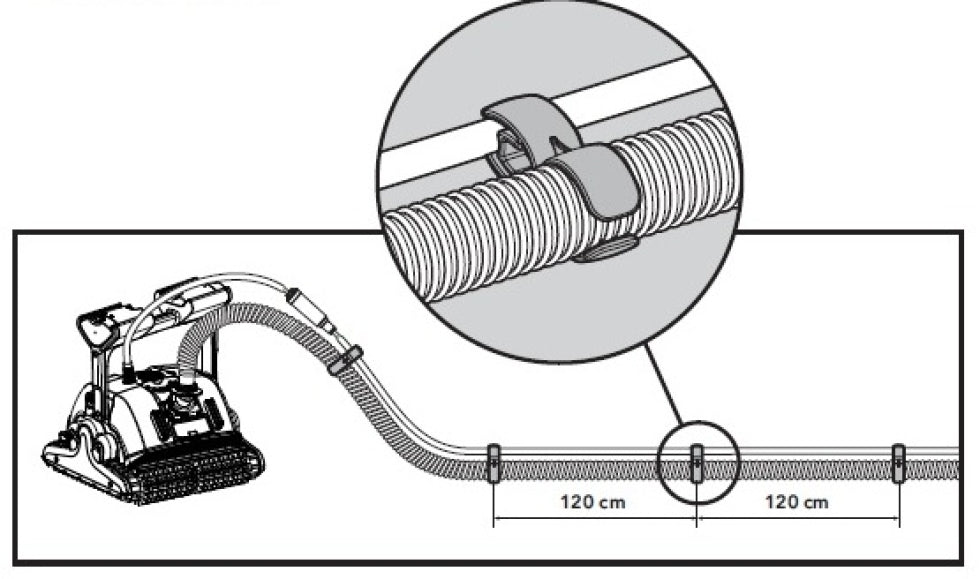 Dolphin Supreme M5 Bio-Suction Timer Active Gyro Digital con Radiocomando