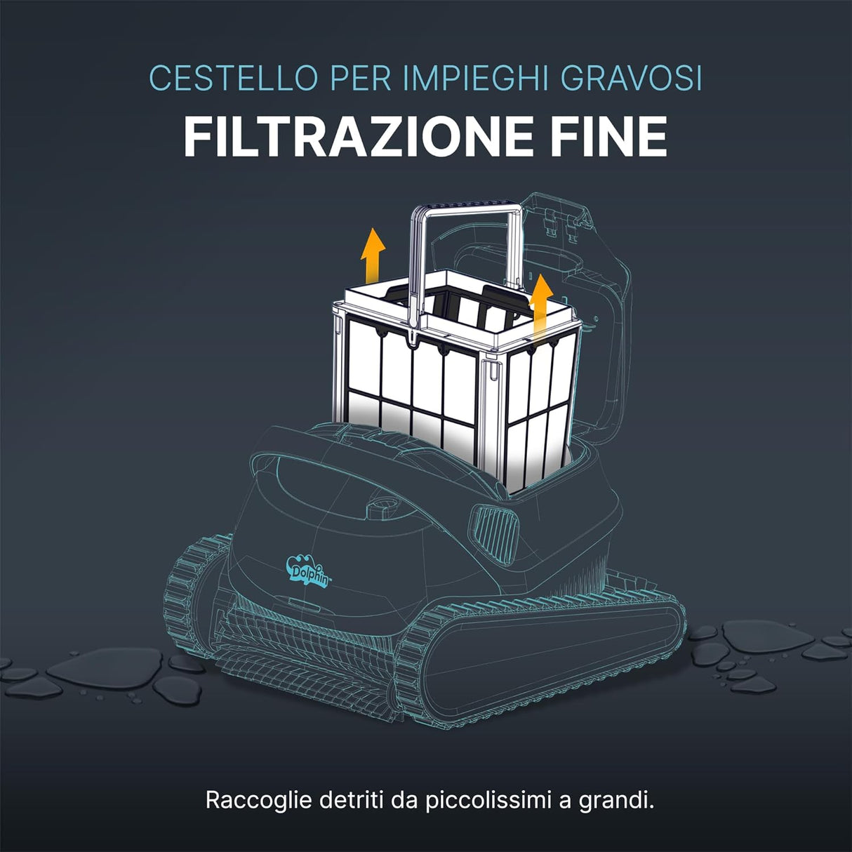 Cestello filtro con cartucce da 100 micron per robot piscina Dolphin, illustrazione tecnica.