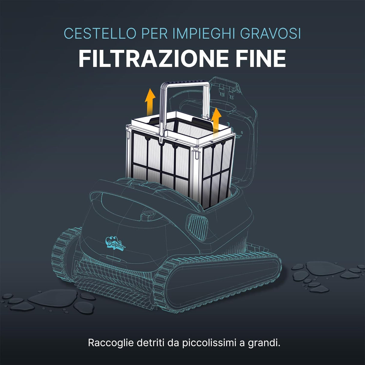 Cestello filtro per robot piscina Dolphin, illustrazione di installazione e rimozione.