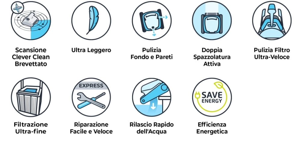 Dolphin PoolStyle AG Plus Digital - Robot Elettrico Pulitore per Piscina fino a 10 Mt - FONDO + PARETI - MY2023