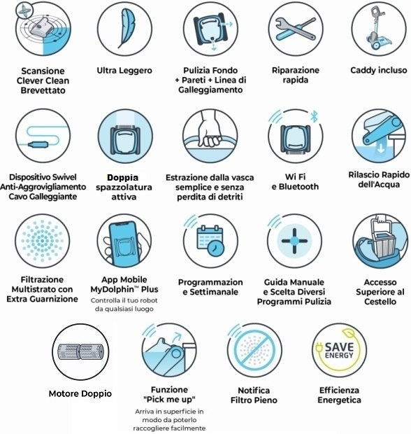 Dolphin Poolstyle 60i IoT Wi-Fi APP MyDolphin Plus Bluetooth Active Timer Gyro Digital - Robot Elettrico Pulitore per Piscina fino a 15 Mt - TOP GAMMA - NOVITA' 2024