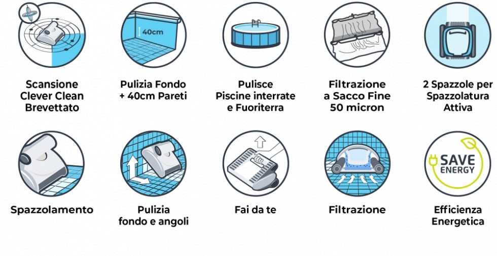 Dolphin XForce10 Digital NEW - Robot Elettrico Pulitore per Piscina fino a 12 Mt - FONDO + 40 CM PARETI - MY2023