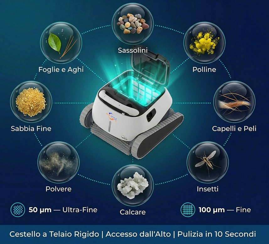 Dolphin Poolstyle 35 Digital Robot Pulitore Elettrico Piscina fino a 12 Mt - FONDO + PARETI + LINEA - MY2026