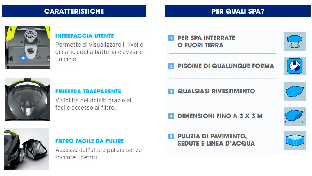 Caratteristiche e compatibilità del robot pulitore Zodiac SPABOT OS 0800 per SPA e idromassaggio.
