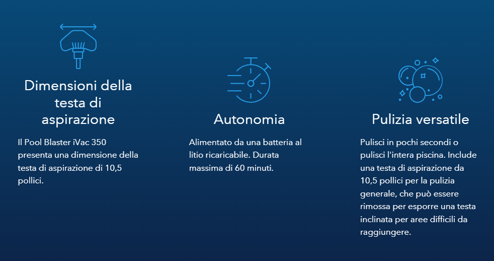 Infografica su dimensioni, autonomia e versatilità del Pool Blaster IVAC 350 per piscine e SPA.