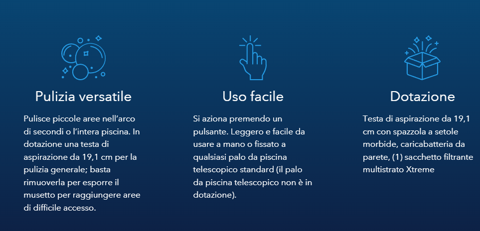 Infografica su versatilità, facilità d'uso e dotazione dell'aspiratore WaterTech Pool Blaster IVAC 250.