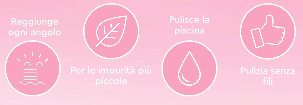 Infografica con icone: raggiunge angoli, rimuove impurità, pulisce piscina, pulizia senza fili. Sfondo rosa.