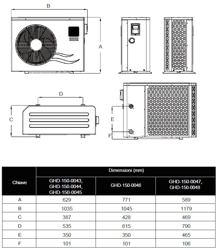 Garden Pac Pro Full-Inverter Heat & Cool 9 / 12 / 16 / 20 Kw - 25 / 95 Metri Cubi - Pompa di Calore Piscina Full Inverter Reversibile ad Alto Rendimento Wi-Fi App Smart Control - Compressore Alta Qualità