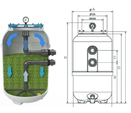 Valvola a 6 vie per filtro a sabbia BNK SuperPool con schema di funzionamento e misure tecniche.