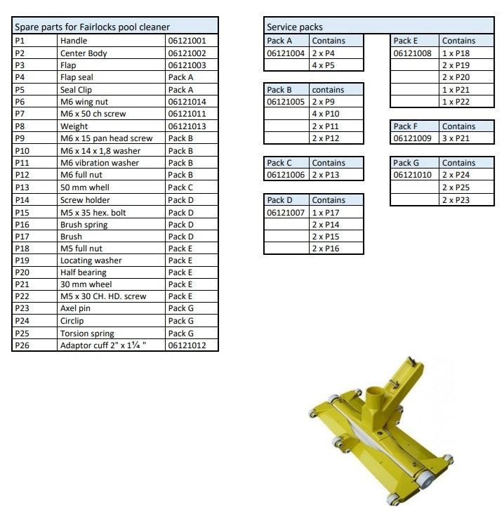 Set bulloni assale Pack G per aspirafango Fairlocks, lista ricambi e immagine del dispositivo.