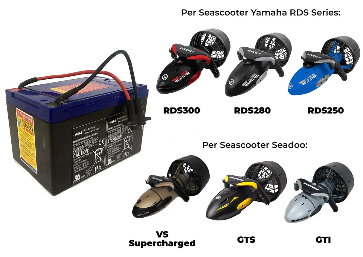 Batteria 12V/12ah per Seascooter Yamaha RDS e Nautica Marine, con modelli RDS300, RDS280, RDS250.