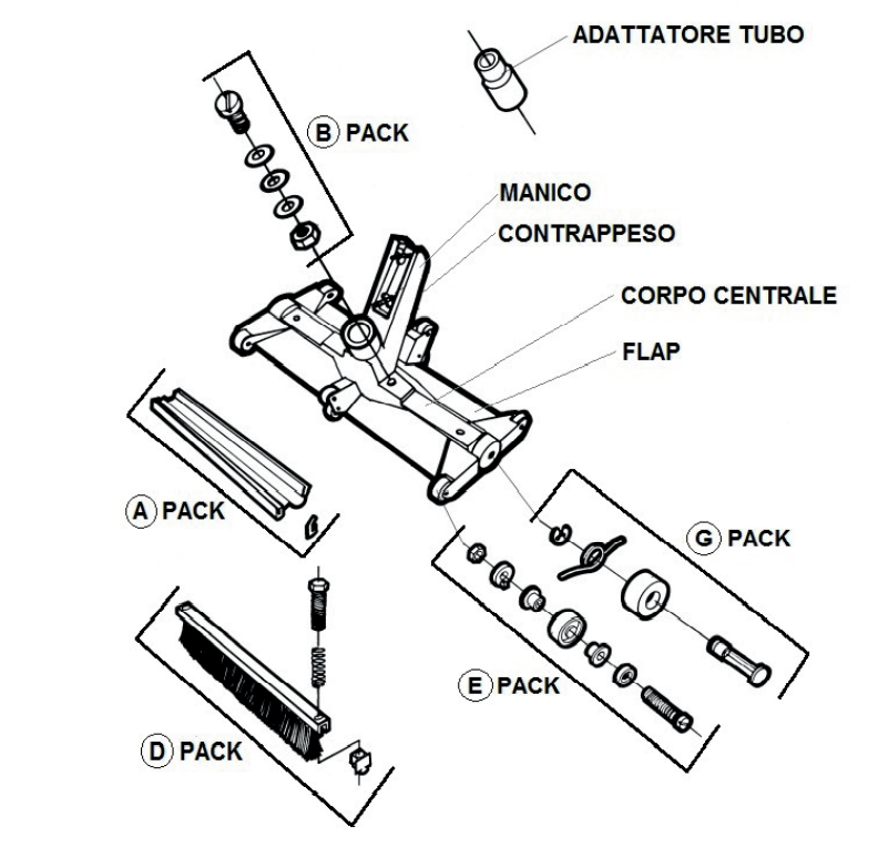 Set di bulloni assale di ricambio per aspirafango Fairlocks, Pack G, illustrato in schema tecnico.