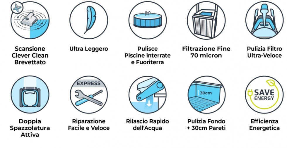 Dolphin SX10 Digital - Robot Elettrico Pulitore per Piscina Interrata & Fuoriterra fino a 8 Mt - FONDO + 30 CM PARETI - MY2023