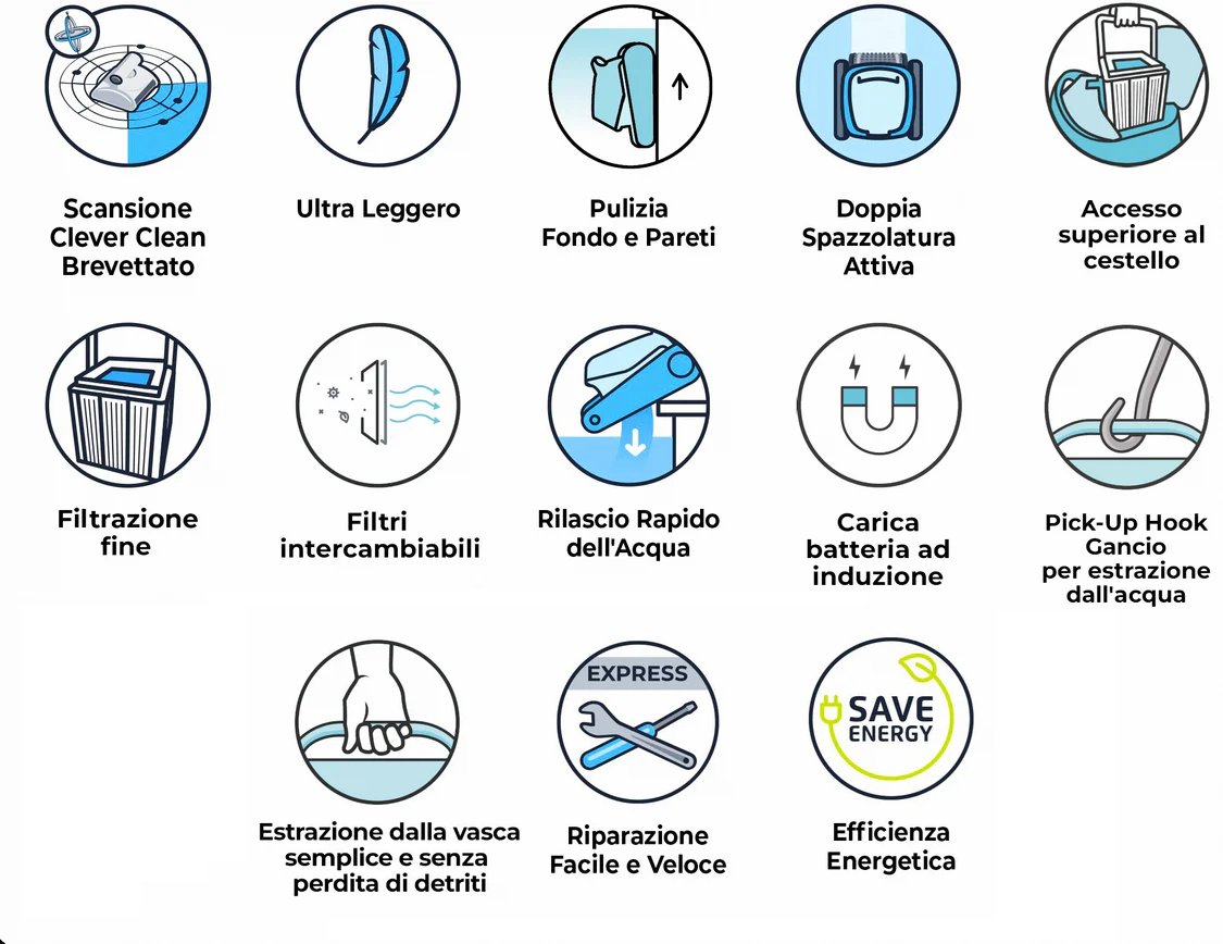 Dolphin Liberty 100 Eco Senza Fili Cordless - Robot Pulitore Piscina a Batteria fino a 10 Mt - FONDO + PARETI + LINEA - MY2026