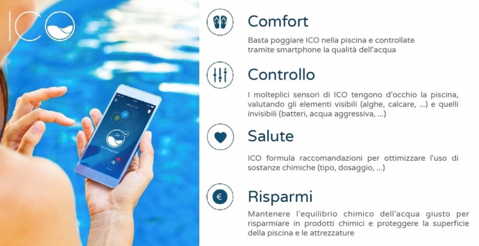 Isolotto Tecnologico Ondilo ICO - Rilevatore Parametri Ph + Cloro + Sale + Bromo + Temperatura Acqua Piscina Tramite Bluetooth & WiFi
