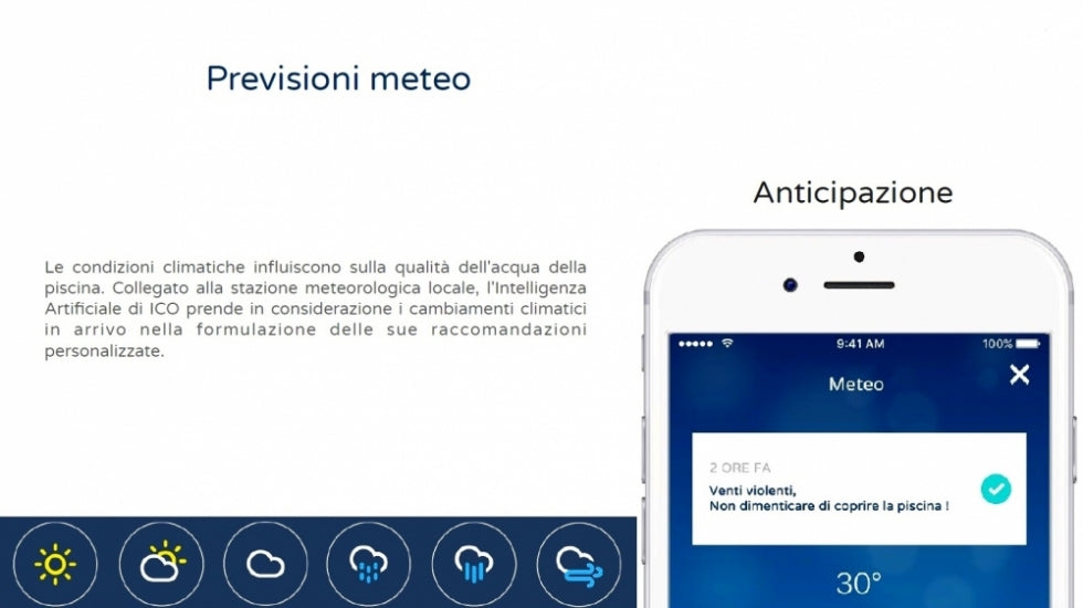 Isolotto Tecnologico Ondilo ICO - Rilevatore Parametri Ph + Cloro + Sale + Bromo + Temperatura Acqua Piscina Tramite Bluetooth & WiFi