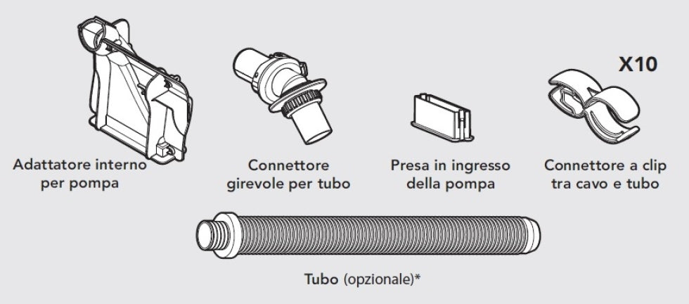 Dolphin Supreme M5 Bio-Suction Timer Active Gyro Digital con Radiocomando