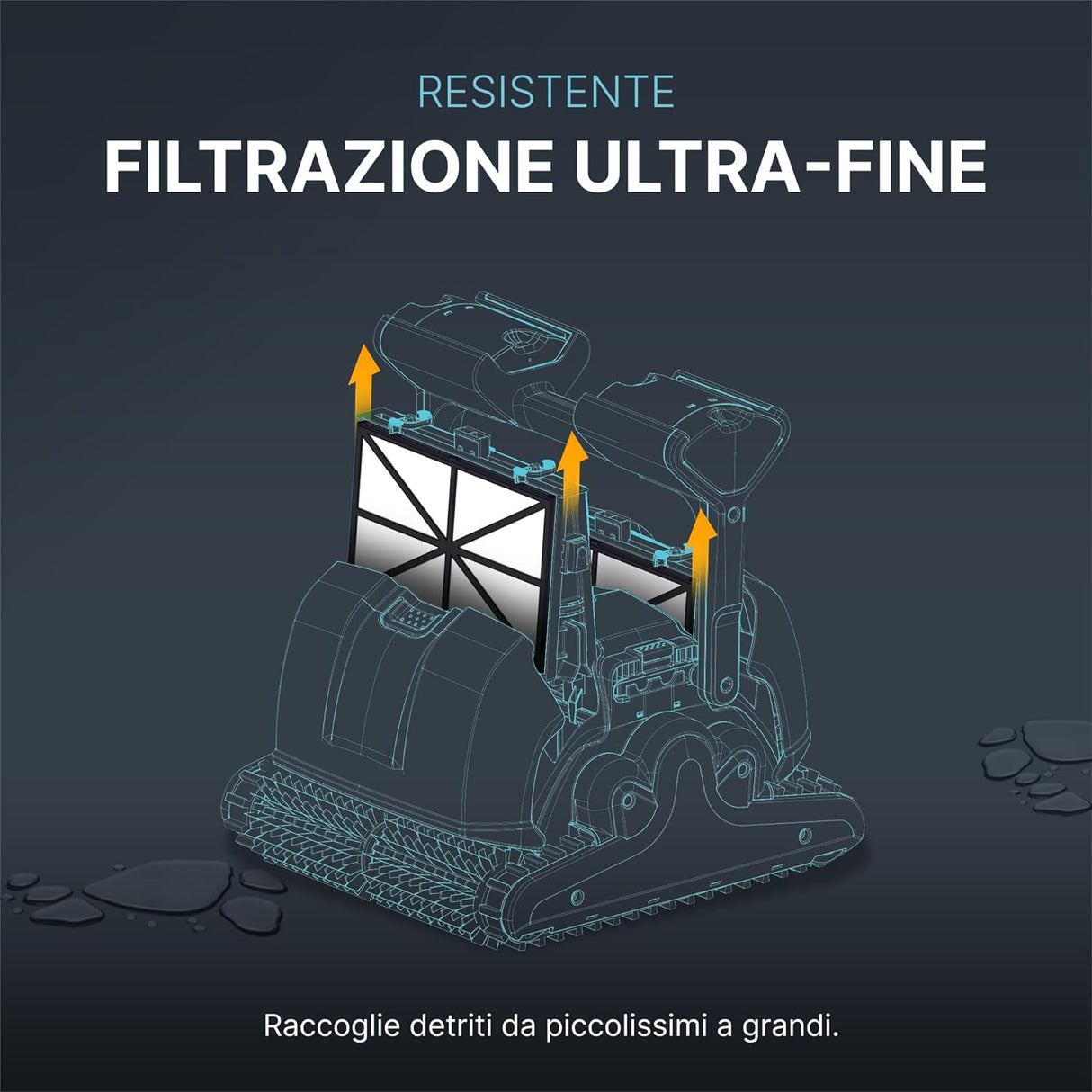 Cartucce filtro 50 micron per robot piscina, mostra struttura interna e flusso di detriti.