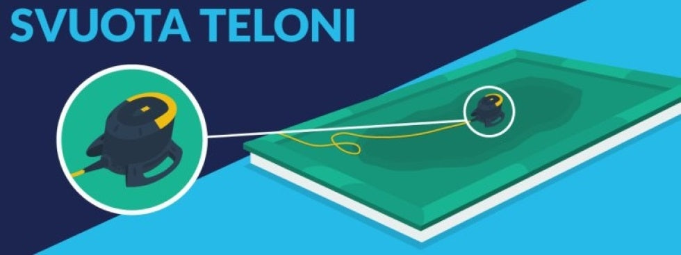 ElettroPompa Automatica Sommergibile Glong Cover 2 in 1 Svuota Telo Copertura Invernale per Piscina da Acqua Piovana - New Design Anti Ribaltamento