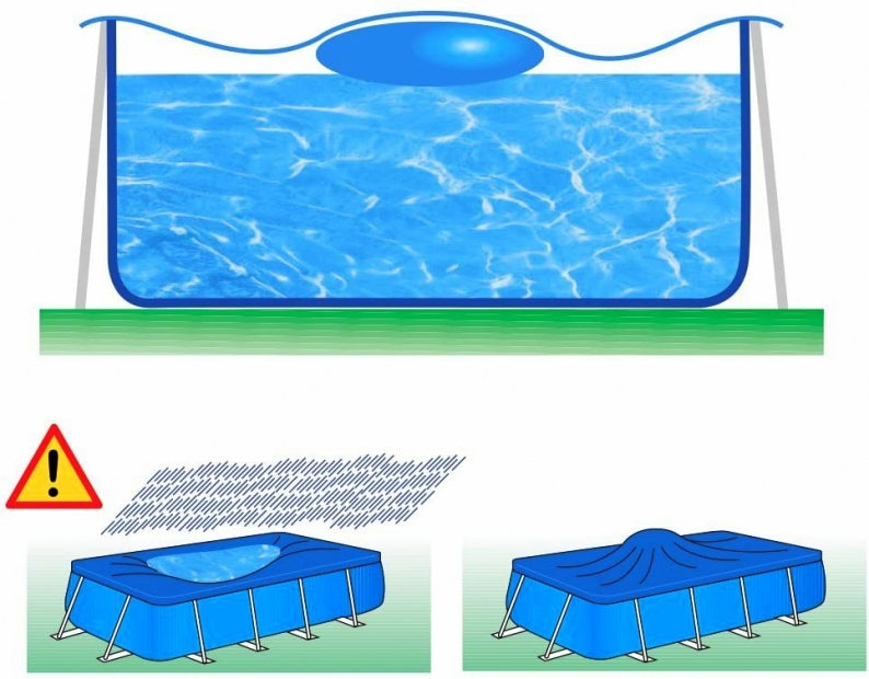 5 Cuscini Gonfiabili ad Aria Galleggiante Anti Ristagno Zefiro Air Rettangolare per Sollevamento Telo di Copertura Piscina - Cm 140x45 con 2 Passacorda - ALTA QUALITA' MADE IN ITALY