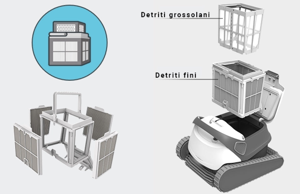 Dolphin PROX 90i IoT Wi-Fi APP MyDolphin Plus Bluetooth Timer Gyro Digital - Robot Elettrico Pulitore per Piscina fino a 20 Mt - MY2024