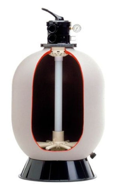 Gruppo filtrante monoblocco a sabbia Hayward con sezione interna visibile, per piscine fuoriterra.