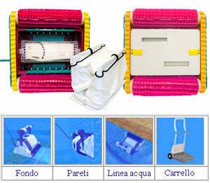 Dolphin Diagnostic 2001 Digital, robot piscina ricondizionato, immagini dettagliate e accessori inclusi.