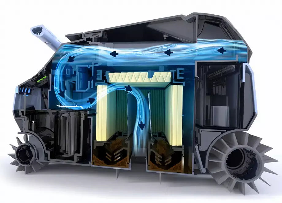 Sezione interna del robot piscina Dolphin Eon 100i, flusso d'acqua indicato da frecce blu.