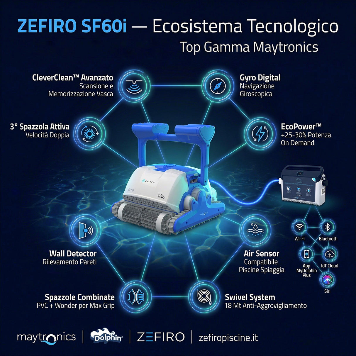 Dolphin ZEFIRO SF60i IoT Wi-Fi Bluetooth Smart Active Timer Gyro Digital - Robot Elettrico Pulitore per Piscina fino a 15 Mt - APP MyDolphin Plus - TOP GAMMA - MY2026