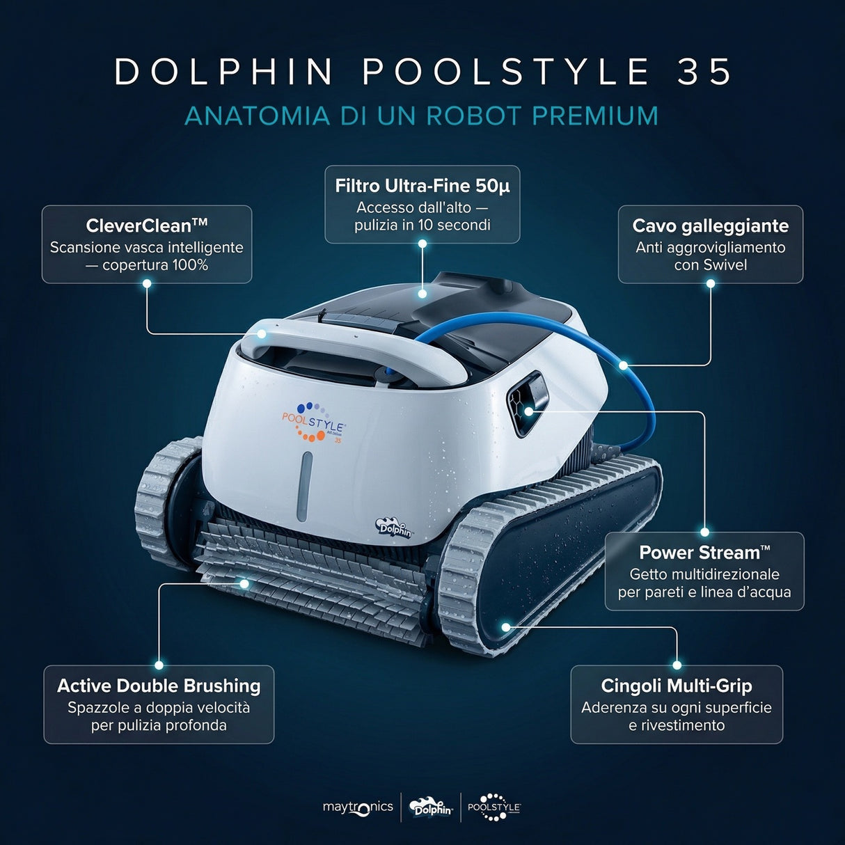 Dolphin Poolstyle 35 Digital Robot Pulitore Elettrico Piscina fino a 12 Mt - FONDO + PARETI + LINEA - MY2026