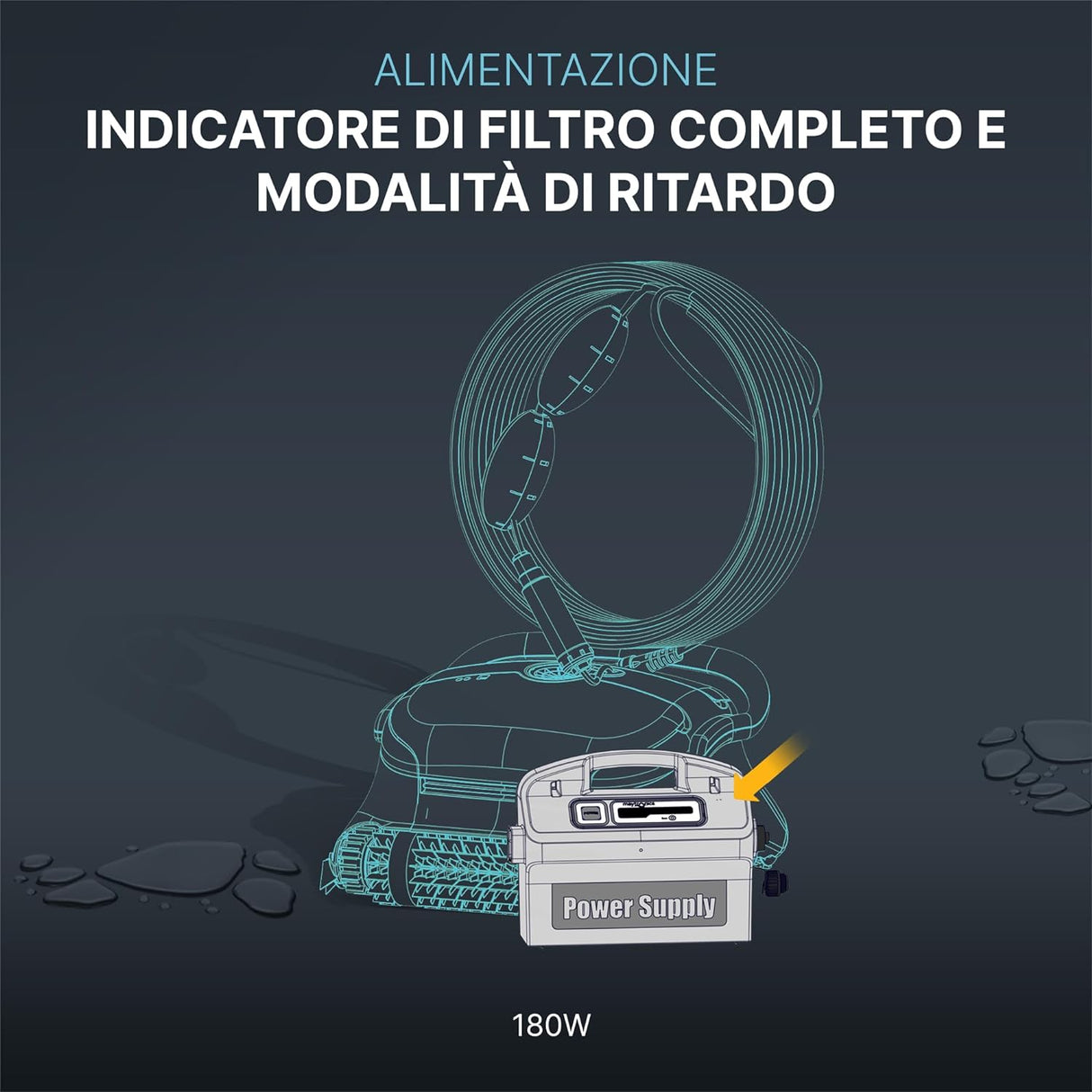 Trasformatore con spia filtro pieno e ricevitore radiocomando per robot piscina Dolphin Dynamic Plus.