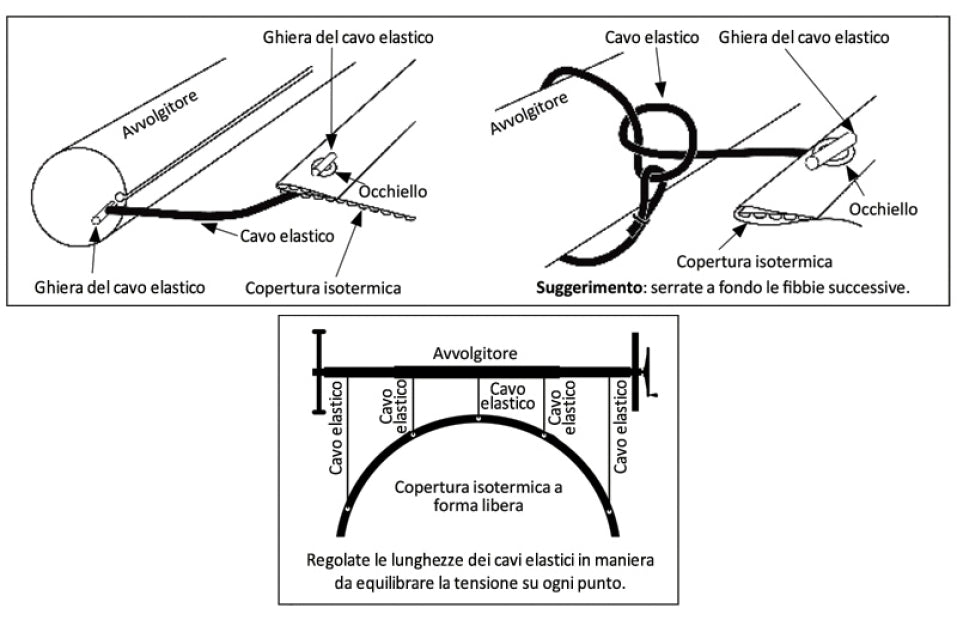 Avvolgitore Rullo Avvolgitelo Telescopico In Acciaio Inox Albon Tahiti per Teli Estivi Isotermici Piscina di Larghezza da 4 a 8 Mt e Lunghezza Max 16 Mt