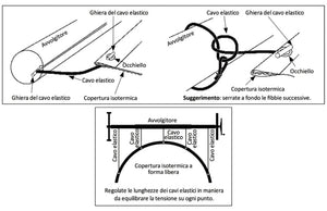 Avvolgitore Rullo Avvolgitelo Telescopico In Acciaio Inox Albon Tahiti per Teli Estivi Isotermici Piscina di Larghezza da 4 a 8 Mt e Lunghezza Max 16 Mt